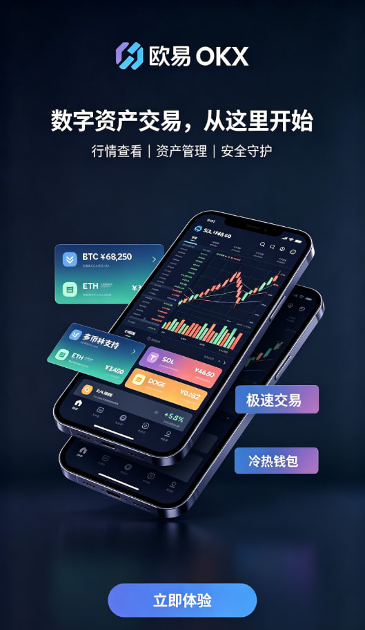 欧交易所app官方充值买入流程